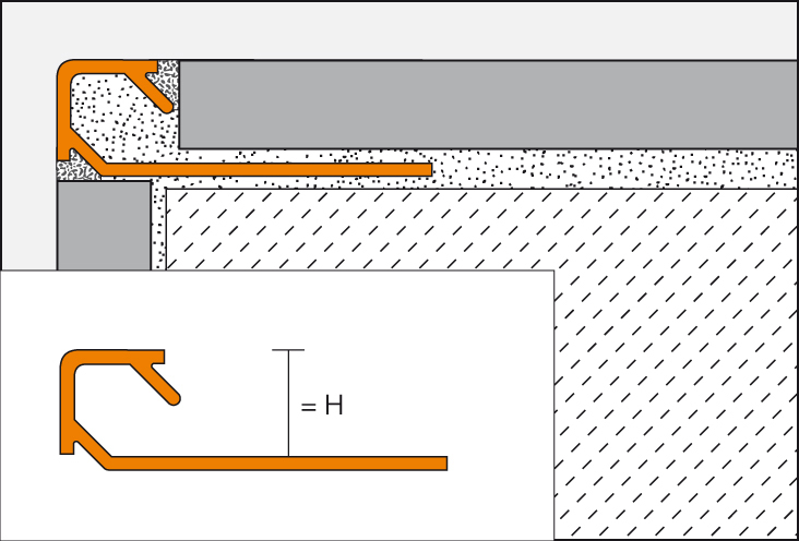 QUADEC-ACG 2,5m Dekorprofil H=6mm Radius