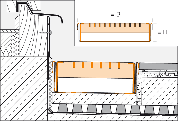 TROBA-LINE-TLR EP 2,0m Drainagerooster gepolijst