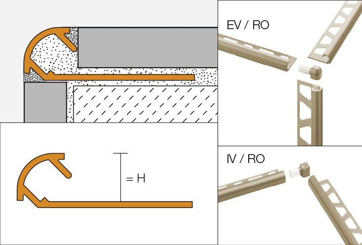 RONDEC-TSR 3,0m Decorprofiel H=12,5mm Radi