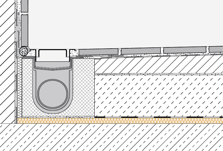 KERDI-LINE-SR Set 1m² 4 Contactgeluidplaat