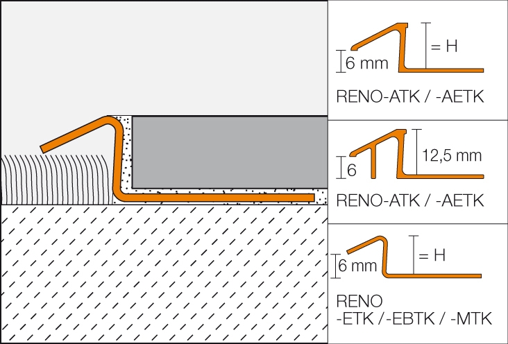 RENO-ATK 2,5m Übergangsprofil H=12,5mm Ra