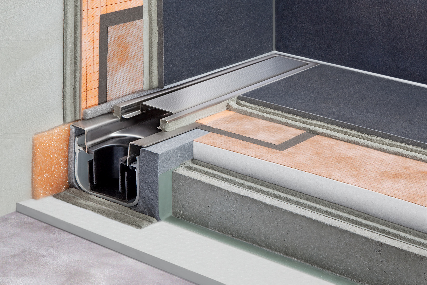 KERDI-LINE-SR Set 1m² 4 Contactgeluidplaat