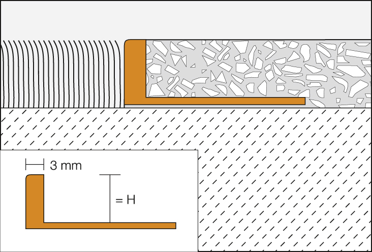 SCHIENE-V A 2,5m Afsluitprofiel H=26mm R